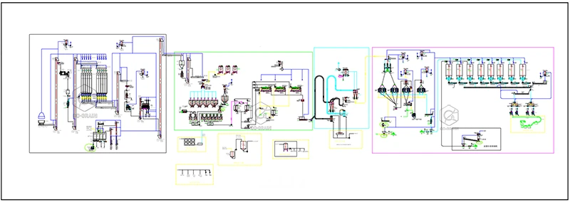 ligne de production de farine de riz à vendre