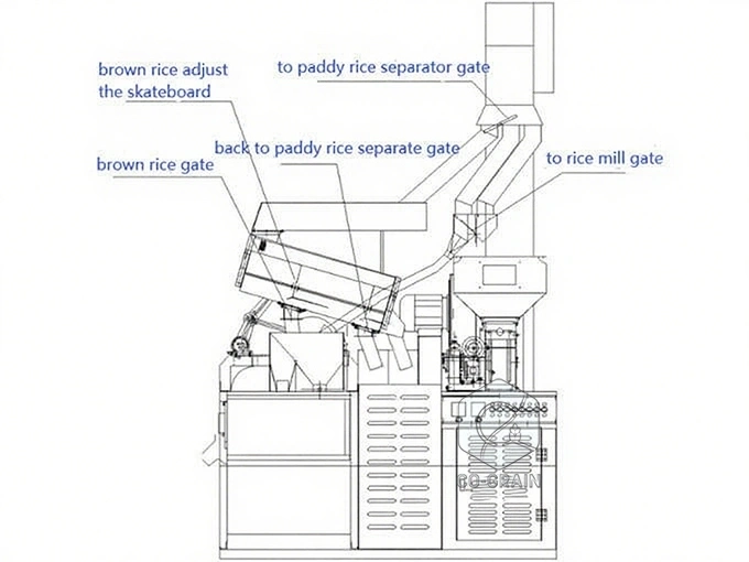 machines_d’usinage_du_riz