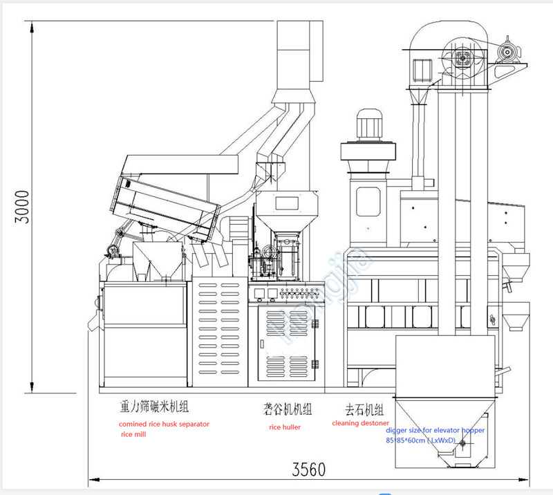 machines_d’usinage_du_riz