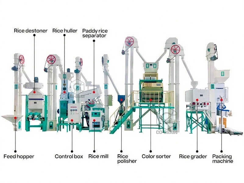 usine_de_transformation_du_riz