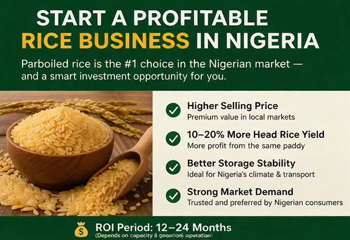 Usine de transformation de riz précuit au Nigéria