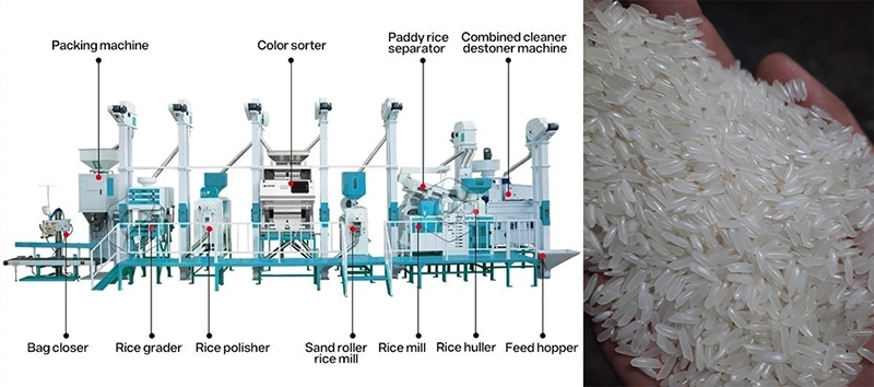 solution pour usine de meunerie de riz